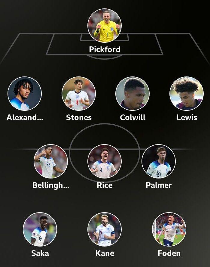 An England XI