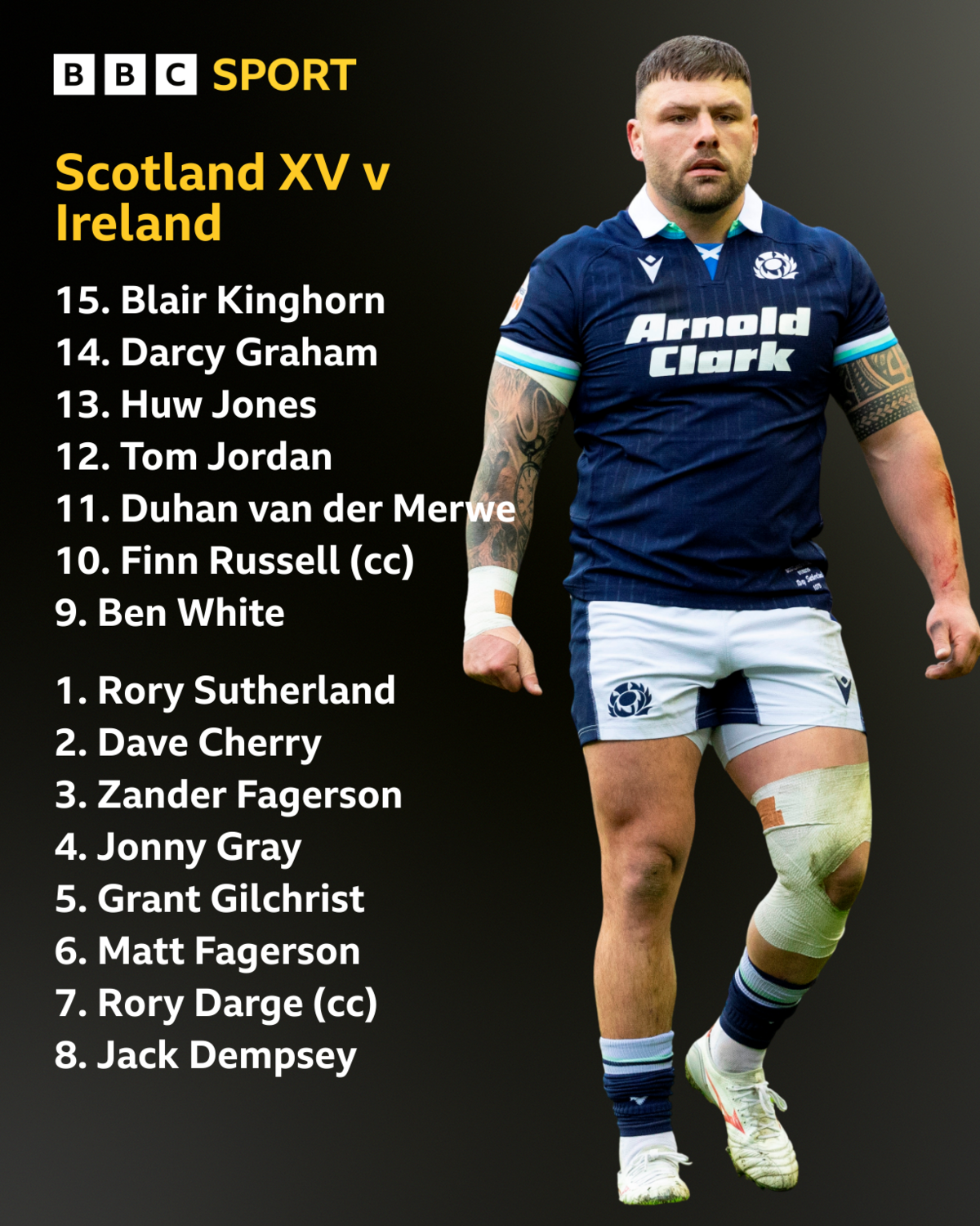 Scotland line-up graphic for Six Nations match against Ireland